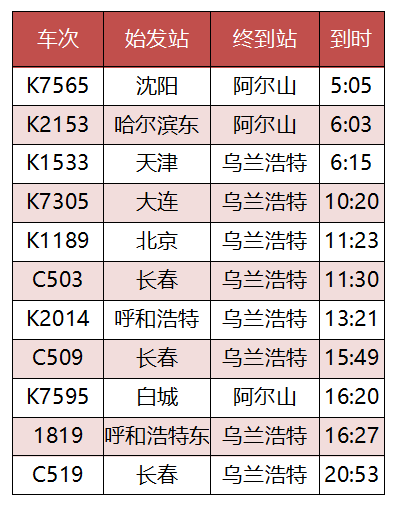 春节期间客车、火车、飞机…时刻表→