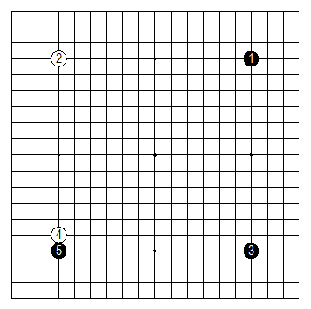 《围棋AI流接触战要领》签名精拆版