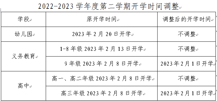事关开学！威宁人速看_师生_疫情_高校