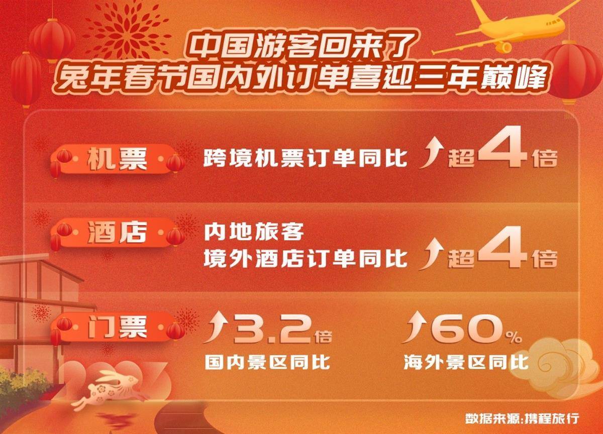 @所有人：明天起，湖南这些高铁车票价格上调 - 直播湖南 - 湖南在线 - 华声在线