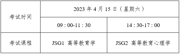 学到了（云南考试网）云南考试网官网入口 第1张