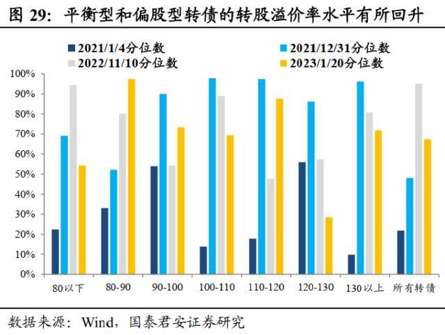 十二城春节返乡见闻录 春节实地调研对债市启迪