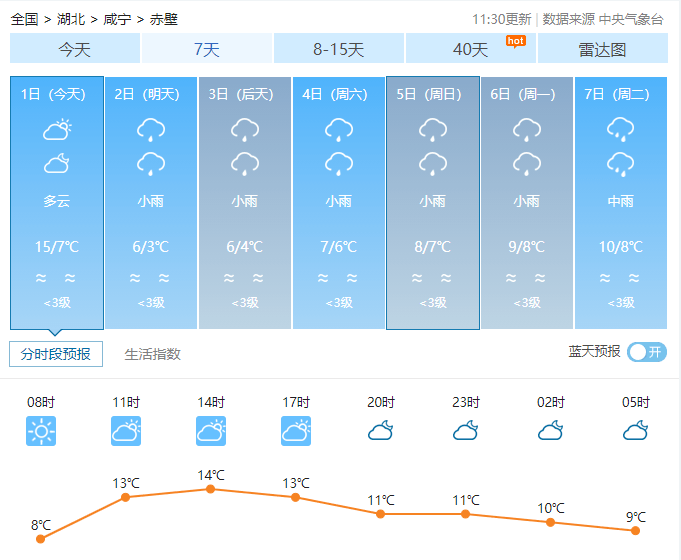 赤壁，骤降！一夜跌至……