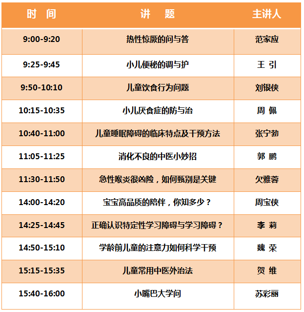 儿童安康福利！专家义诊、科普讲座、200元中医体验劵免费领！