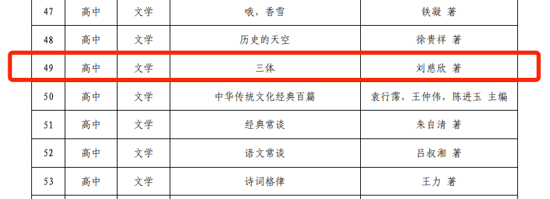 《三体》能给孩子带来什么？还有那些科学题材的纪录片合适孩子