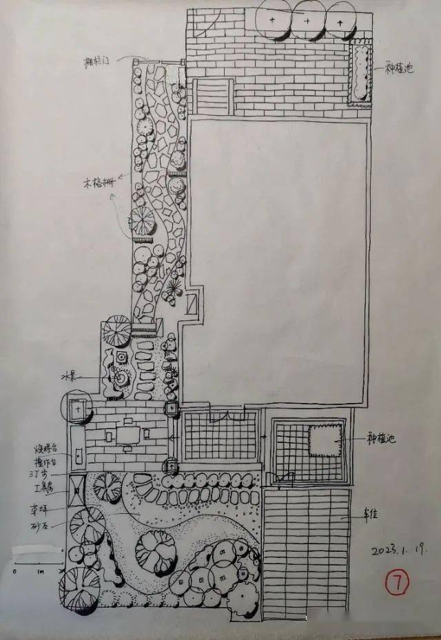 庭院功能分区泡泡图片