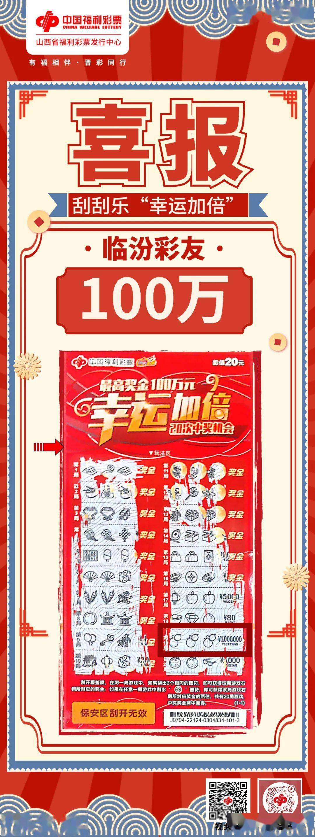 临汾彩友中"幸运加倍"100万元~_赵先生_大奖_山西