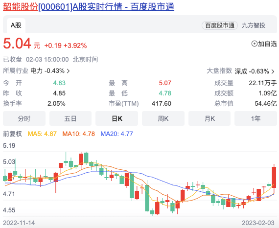 天眼查司法拍卖（天眼查判决书怎么删除） 第4张