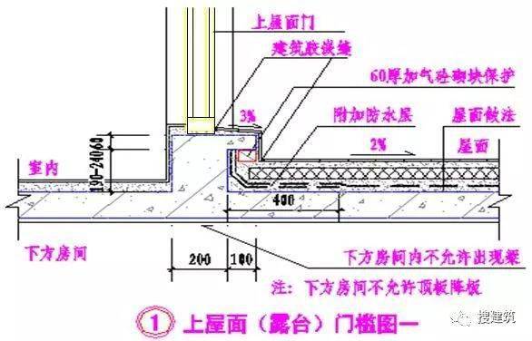 阳台平立剖及节点详图图片