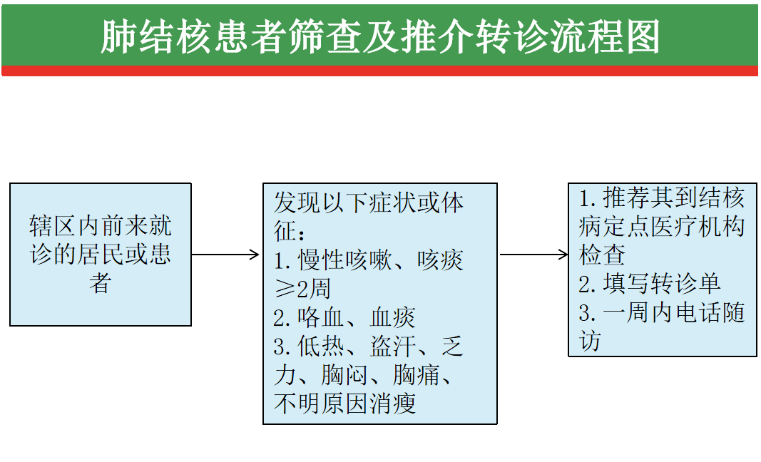 文章配图-10