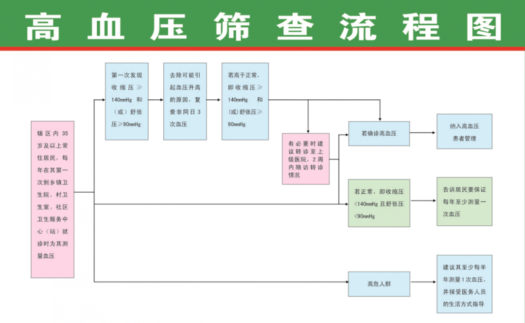 文章配图-7