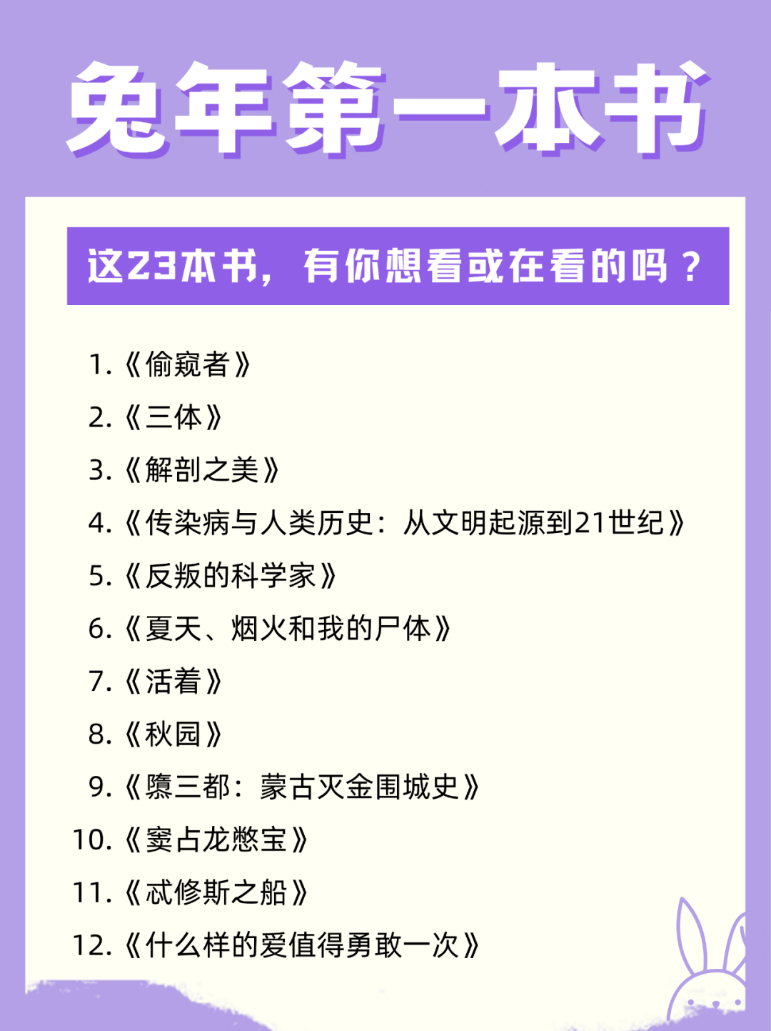 兔年第一本书就那么重口？不愧是法医迷