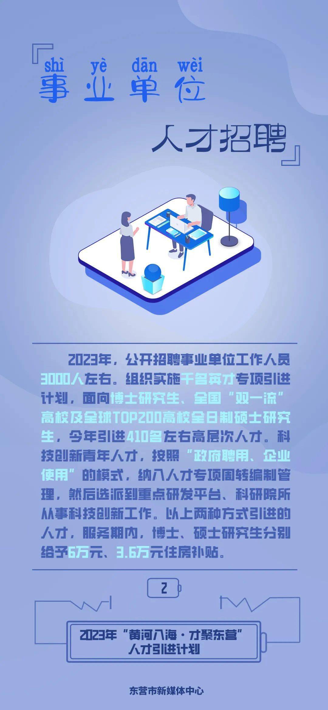 多领域,高补贴,3万余岗位!东营市2023年人才引进计划来了!_活动_入海_黄河