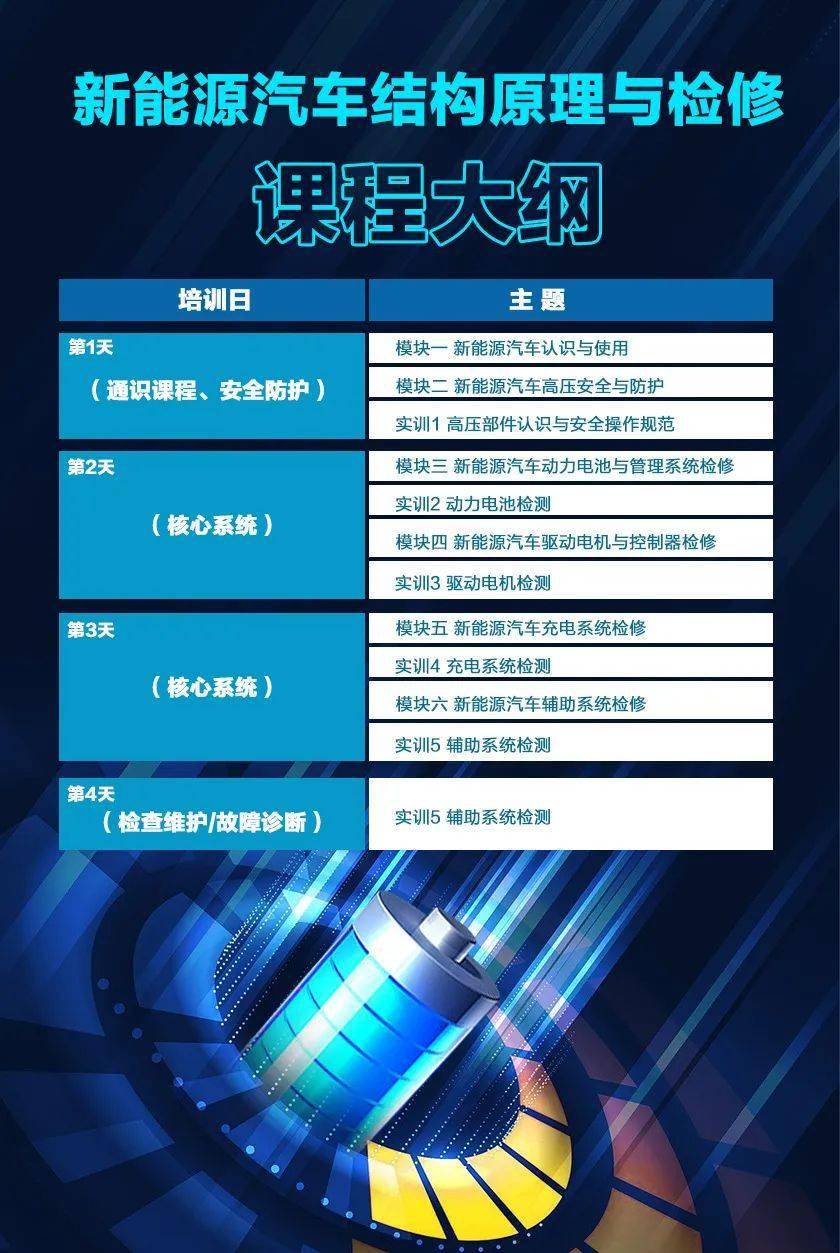 展会看什么?这些亮点千万别错过!_搜狐汽车_搜狐网