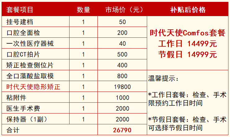 刚刚发布！珠海已明白，2月7号正式起头实行全民看牙补助！填补医保空白！限，快来领！