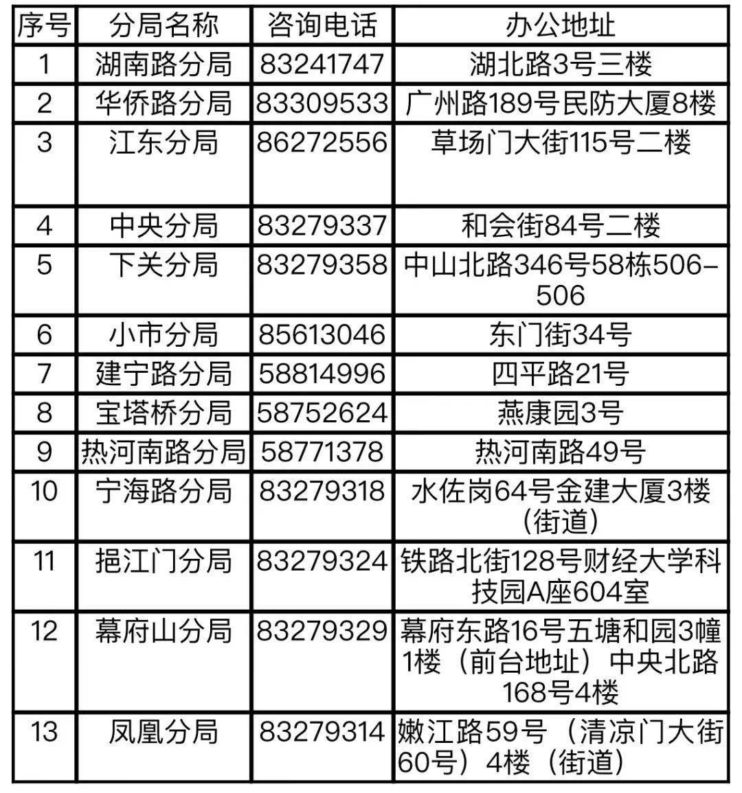 企业信用修复申请报告怎么写（企业信用修复报告） 第8张