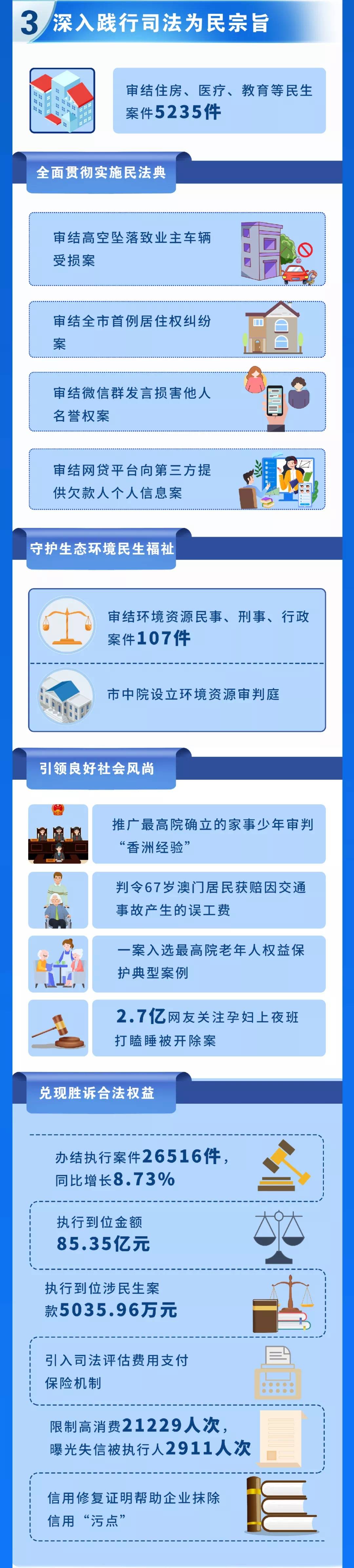 珠海法院张春和图片