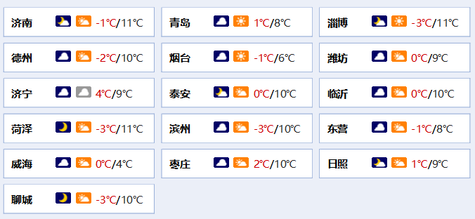 学到了吗（济南顺河高架堵车吗）济南顺河高