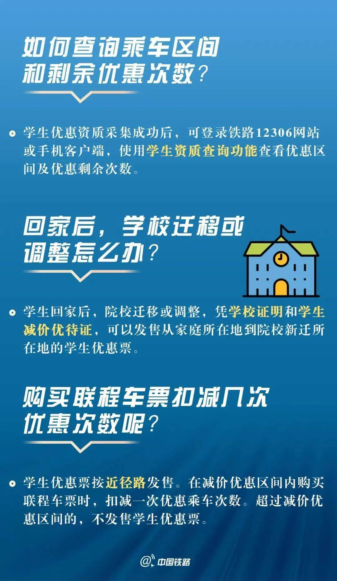 返校火车票怎么买？有那些新变革