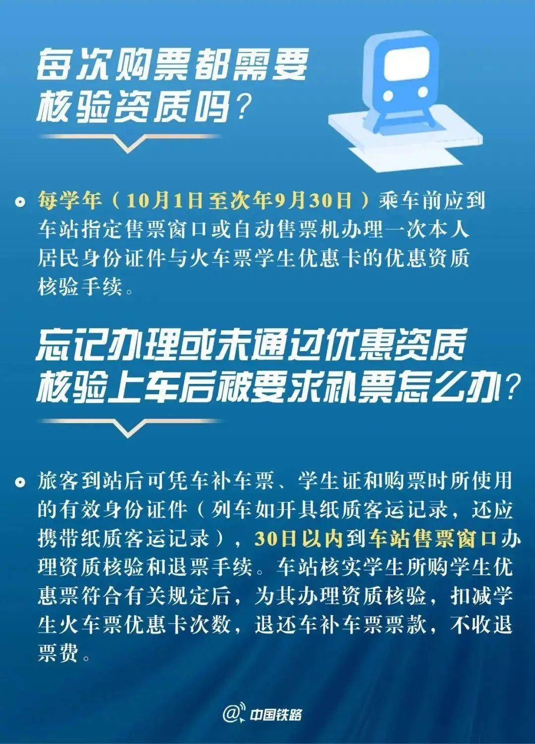 优惠不限时！那些人购火车票有新变革！