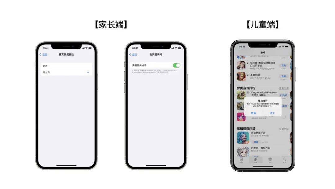 让孩子准确利用电子产物，你能够如许设置他们的 iPad、iPhone……