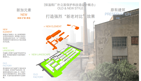 全民运动时代，起底4种“运动+”综合体打造形式（上） | 全球9大案例合辑