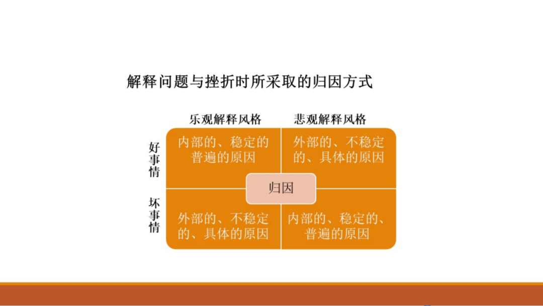 娄丽华老师分析了当下心理问题的症结,解释了常见的情绪问题形成的