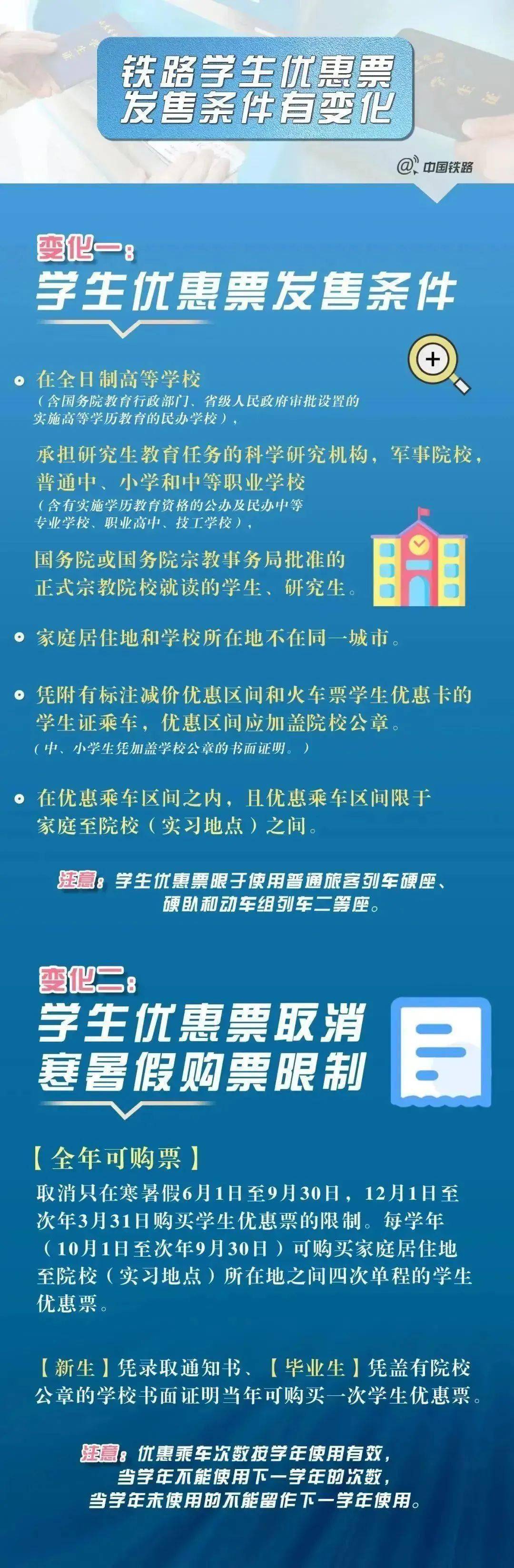 【便民提醒】返校火车票怎么买？本年有那些新变革！