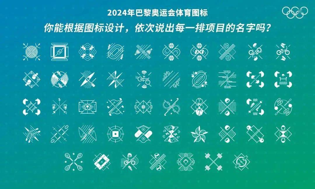 巴黎奥运会项目图标已发布,来测试下你用多长时间找到游泳吧!