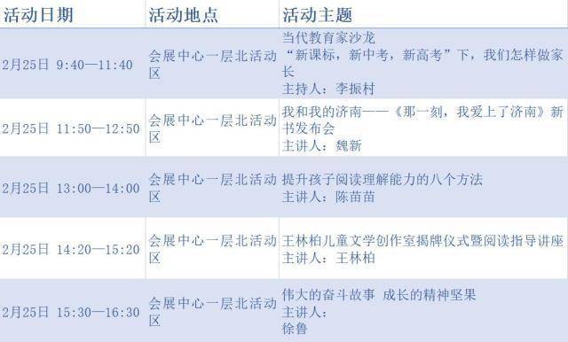 首届济南书市新书分享会、沙龙系列活动出炉