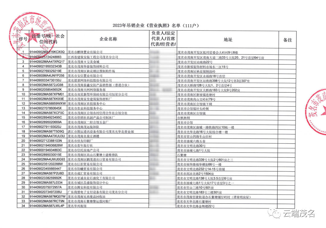 茂名银行流水单 来自搜狐网
