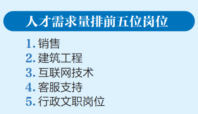 人山人海！在南宁国际会展中心，近10万人入场求职