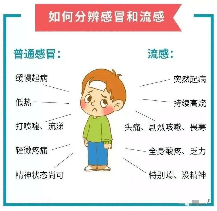 多病共防——春季校园常见传染病预防