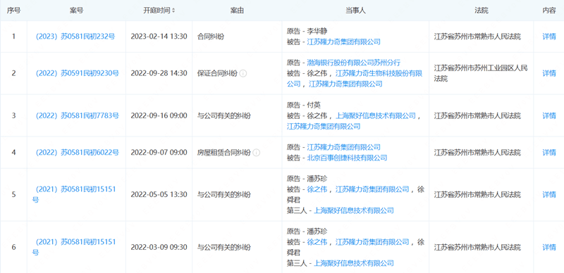 越早知道越好（企查查历史行政处罚和历史开庭公告信息如何清除或处理） 第6张