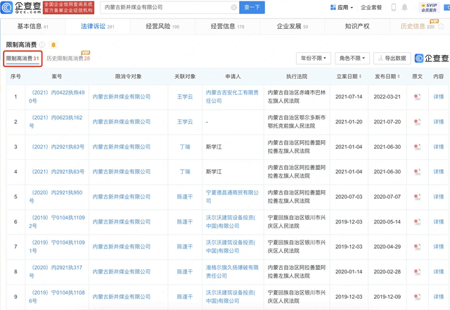 失信人修复失联（失信人执恢后多久结案） 第7张