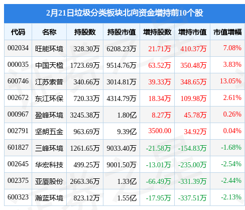 2211.05%칤еǣʽ ...