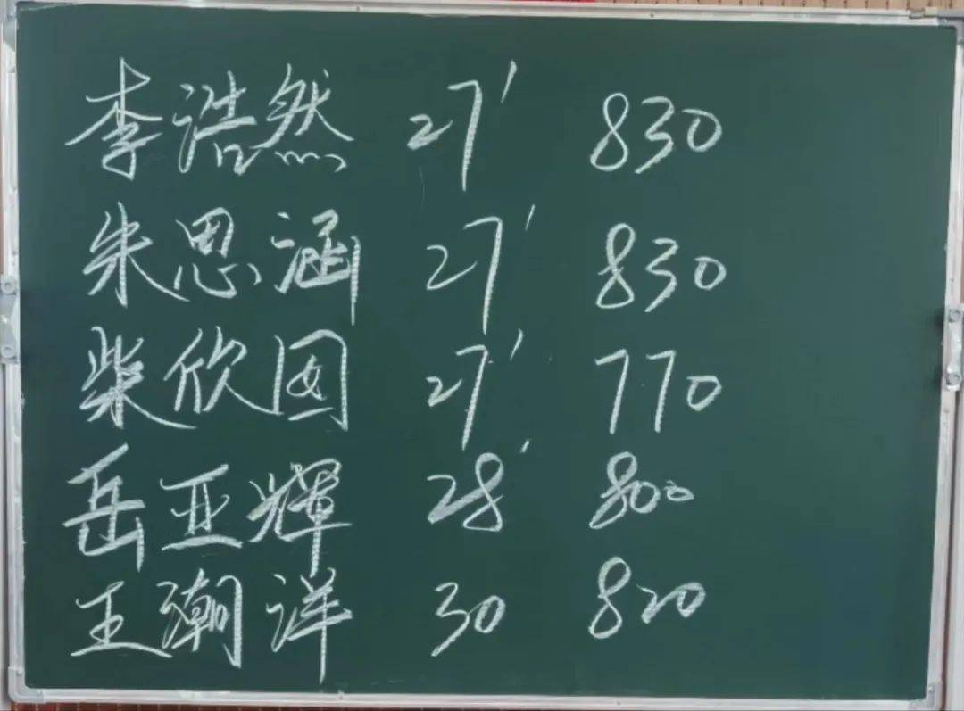 快来看（新学期新计划作文600字）不一样的周末作文400字 第19张