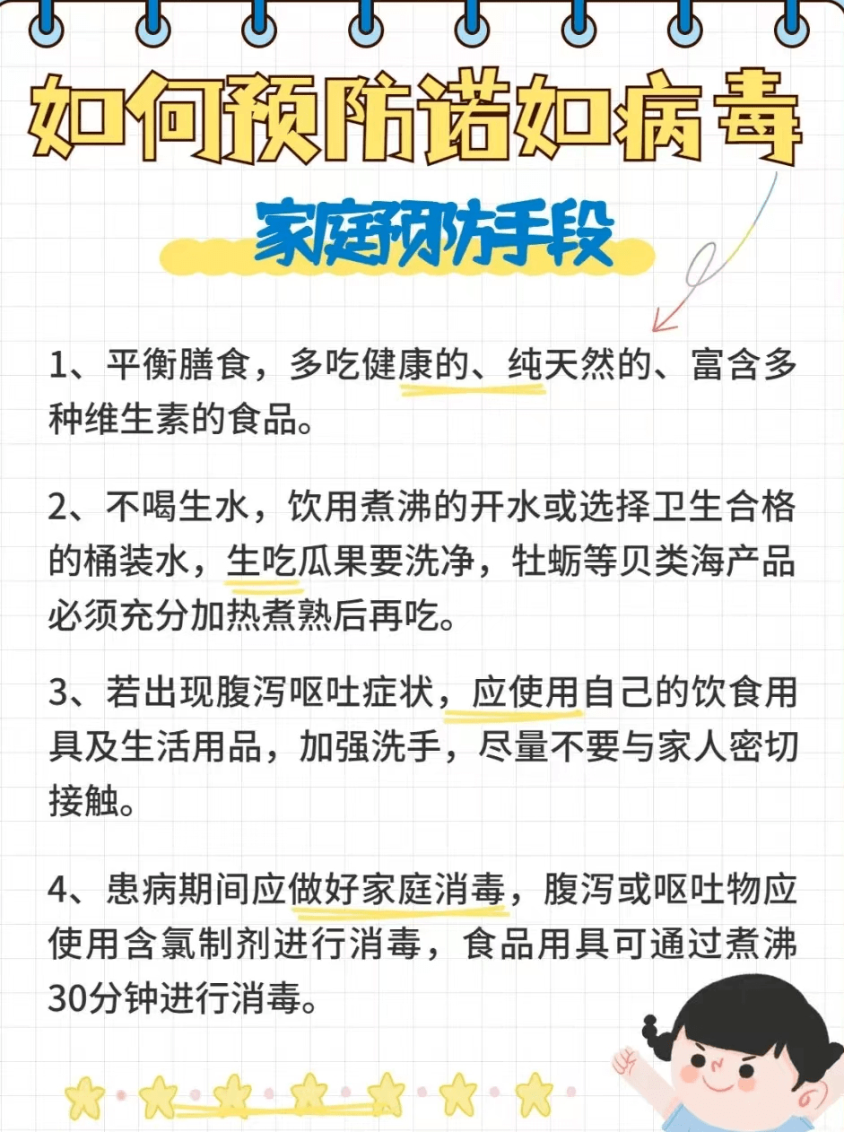 诺如病毒胃肠炎患者不需服用抗生素,而应及时补充水分以防止脱水