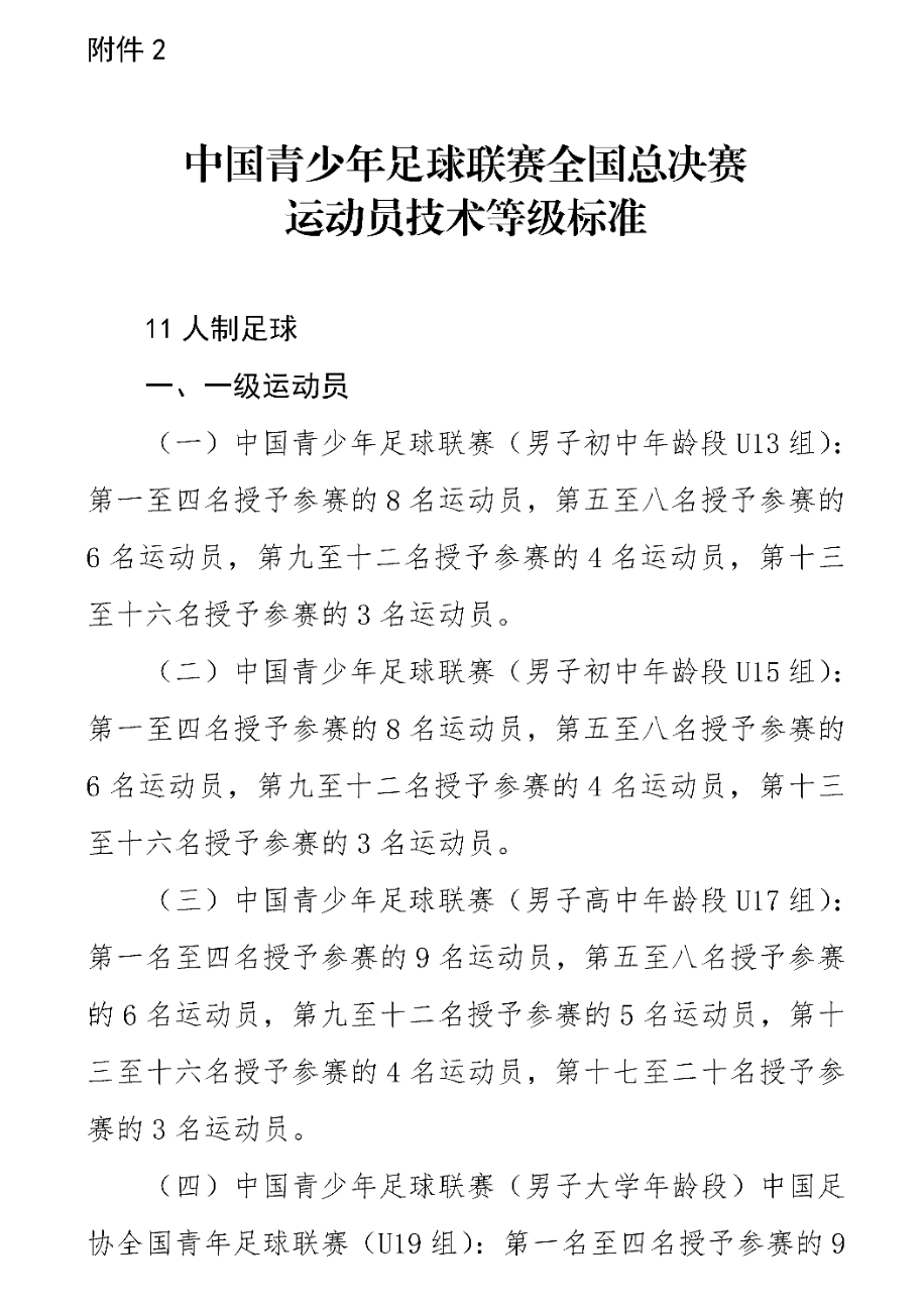 頒發國家一二級運動員證書《中國青少年足球聯賽全國總決賽運動員技術