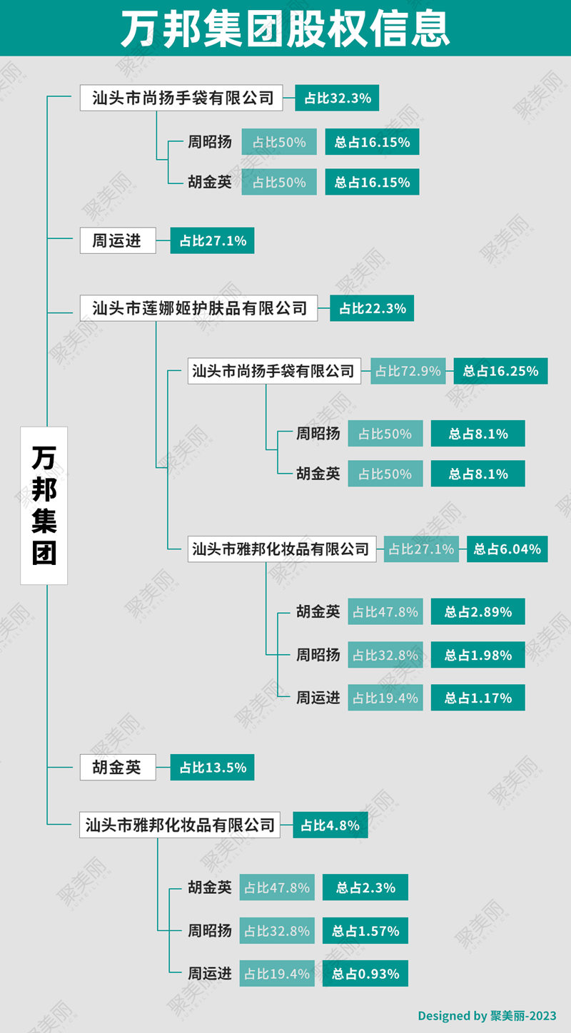 快来看（企查查司法案件如何删除如何清除企信宝历史开庭信息） 第7张