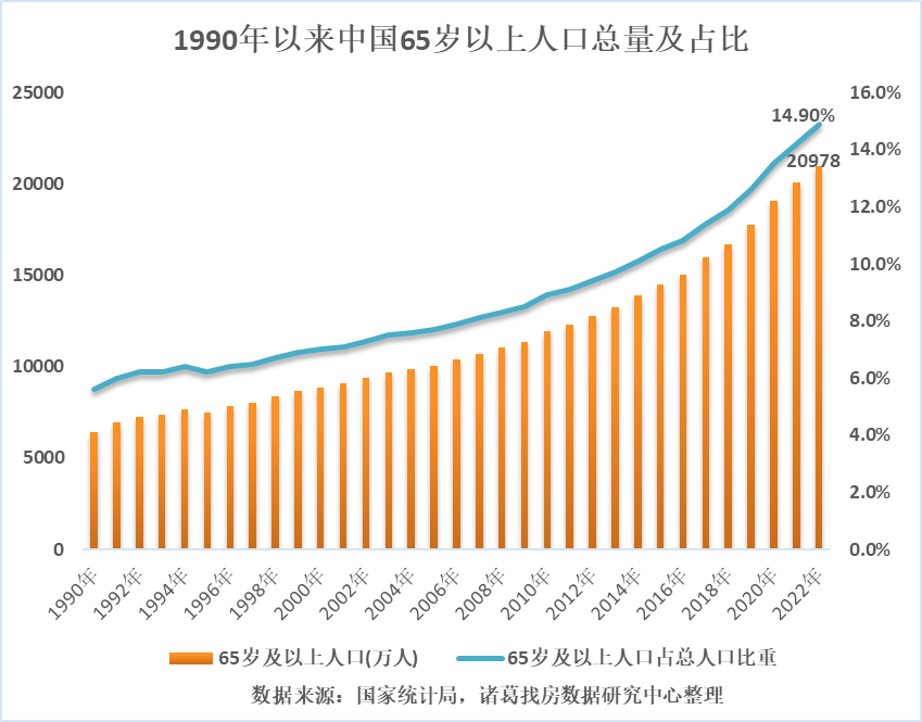 昆明部门银行已把房贷年龄延至75岁