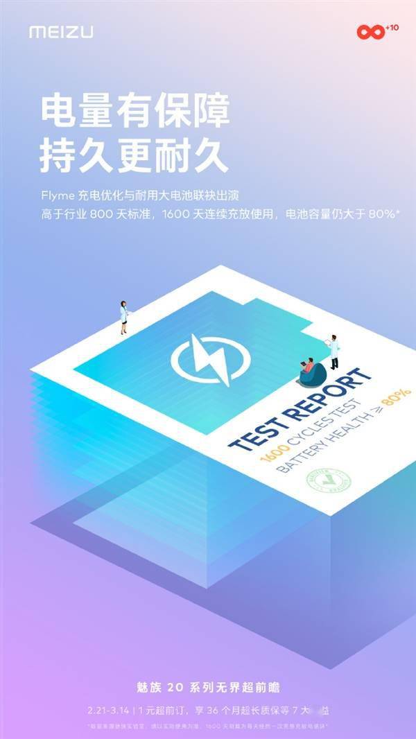 魅族20电池寿命稳了：1600天连续充放容量仍大于80%(图1)