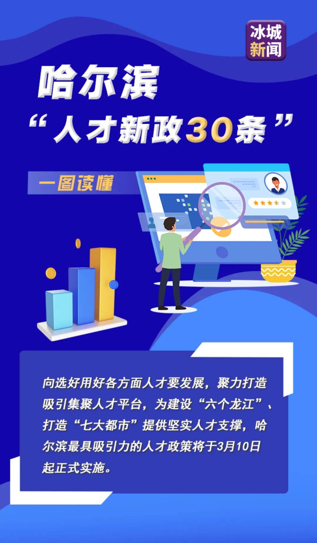 一图读懂 | 哈尔滨"人才新政30条"_冰城_新闻_房厦