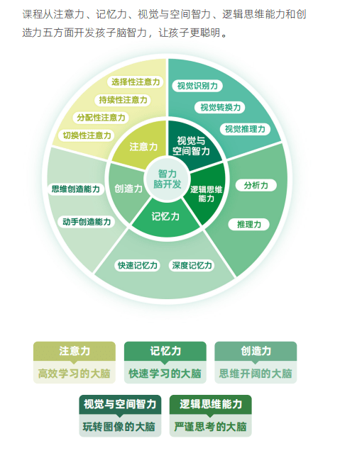 成年人耽误童年的有趣体例