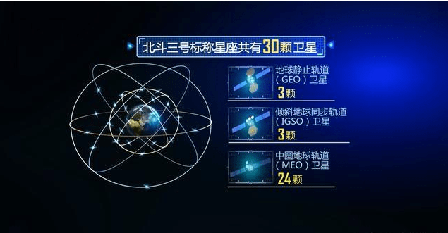 实正的国产之光！突破美国限造，改动14亿人生活