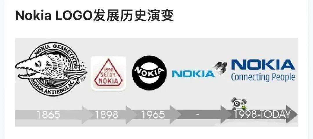 【品牌】诺基亚改换新logo 近60年来初次更改 网友描述亮了