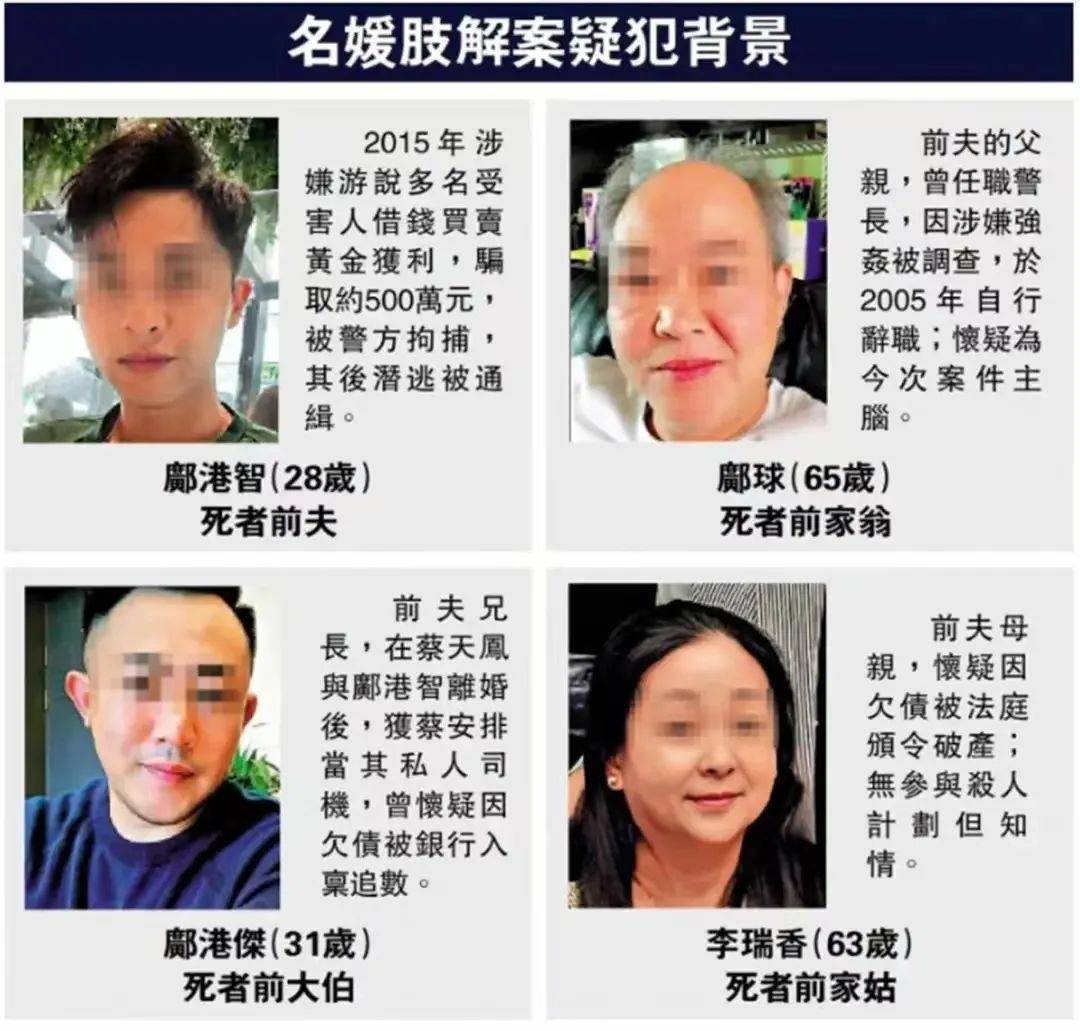 香港名媛碎尸案⚡再抓1名嫌疑犯！在中国被捕，竟是「前夫女友人」！