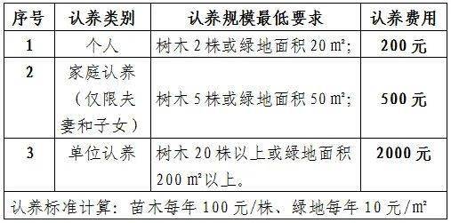 幸福树（幸福树图片） 第7张