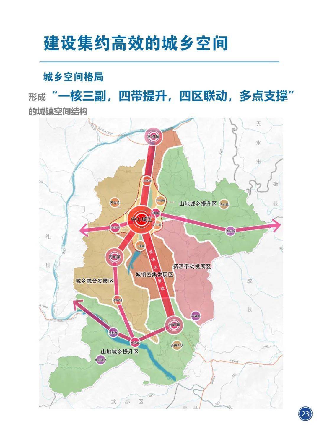 西和县城规划图图片