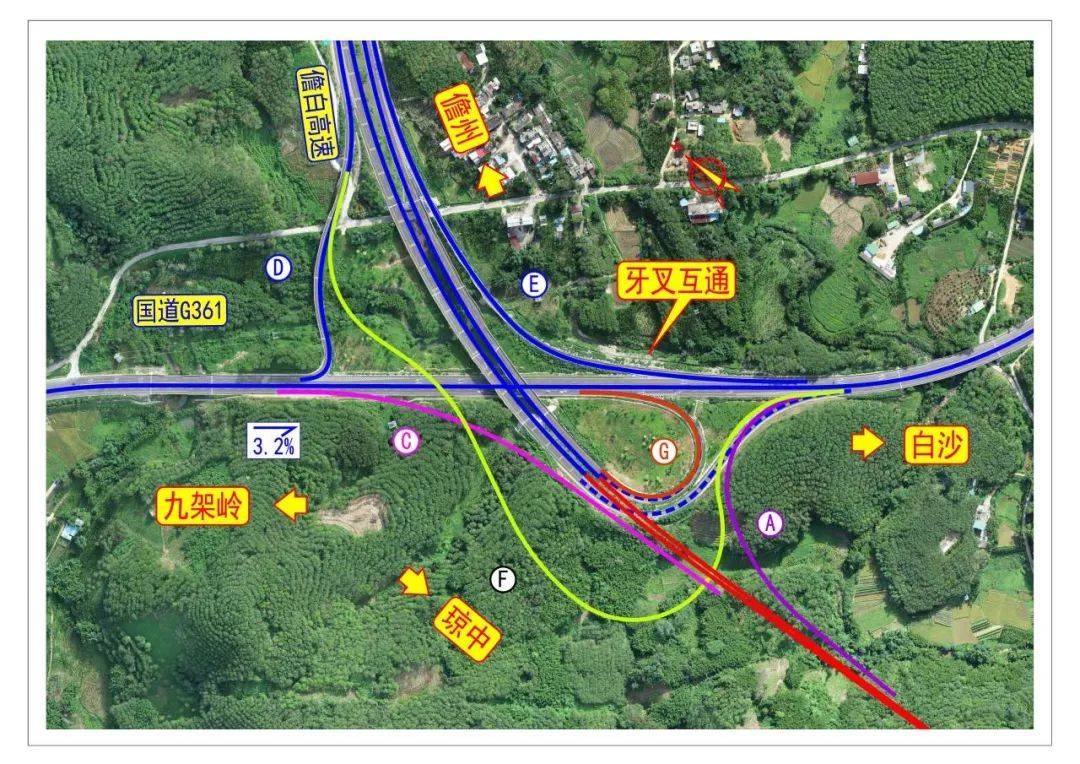 42公里,贯穿白沙,琼中,五指山3个市县,由主线,牙叉连接线,水满连接线